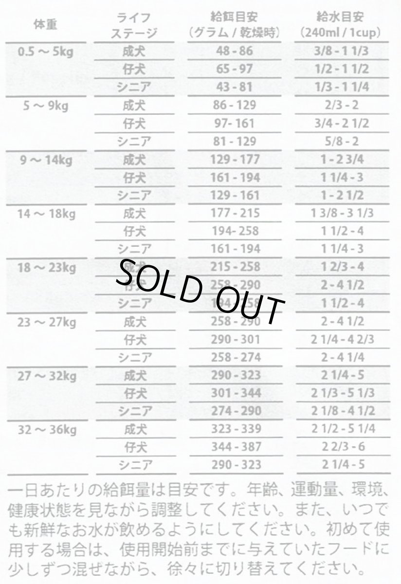 画像4: 最短賞味2026.3.23・グランマルーシーズ 犬用 マカンナ サーモン 450g フリーズドライ グレインフリー Grandma Lucy's 正規品gl21252 (4)