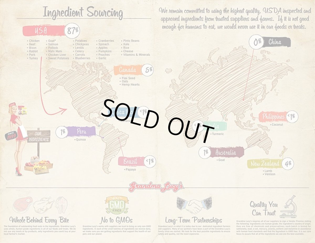 画像6: 最短賞味2026.3・グランマ・ルーシーズ 犬猫用パンプキンパウチ ブラッダー 170g 泌尿器ケア/お野菜サプリGrandma Lucy's正規品gl28135 (6)