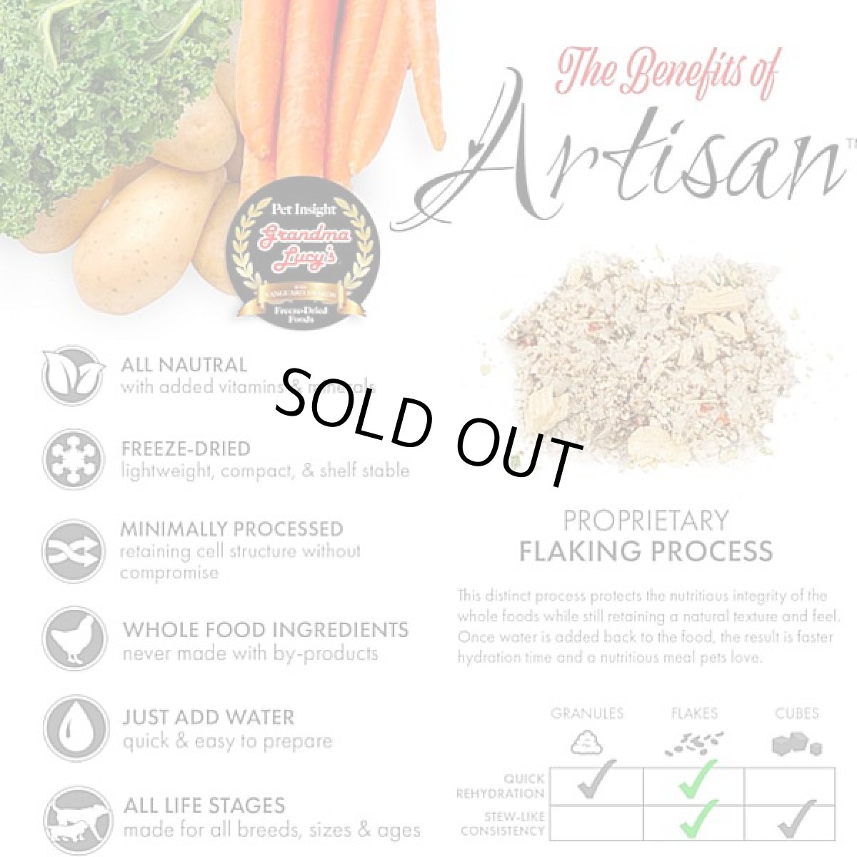 画像3: 最短賞味2026.4.23・グランマルーシーズ 犬用 アルティザン プレミックス 1.4kgフリーズドライ手作りドッグフード正規品gl30117 (3)