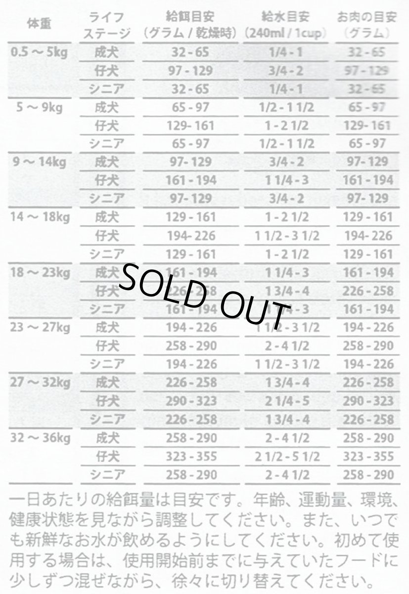 画像4: 最短賞味2026.4.23・グランマルーシーズ 犬用 ピュアフォーマンス プレミックス 1.4kgフリーズドライ手作りドッグフード正規品gl40178 (4)