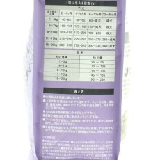 画像6: NEW 最短賞味2027.9.28・グレンコ 犬 ナチュール ターキー小粒800g/gle09867全年齢犬用ドッグフードGLENCO正規品 (6)