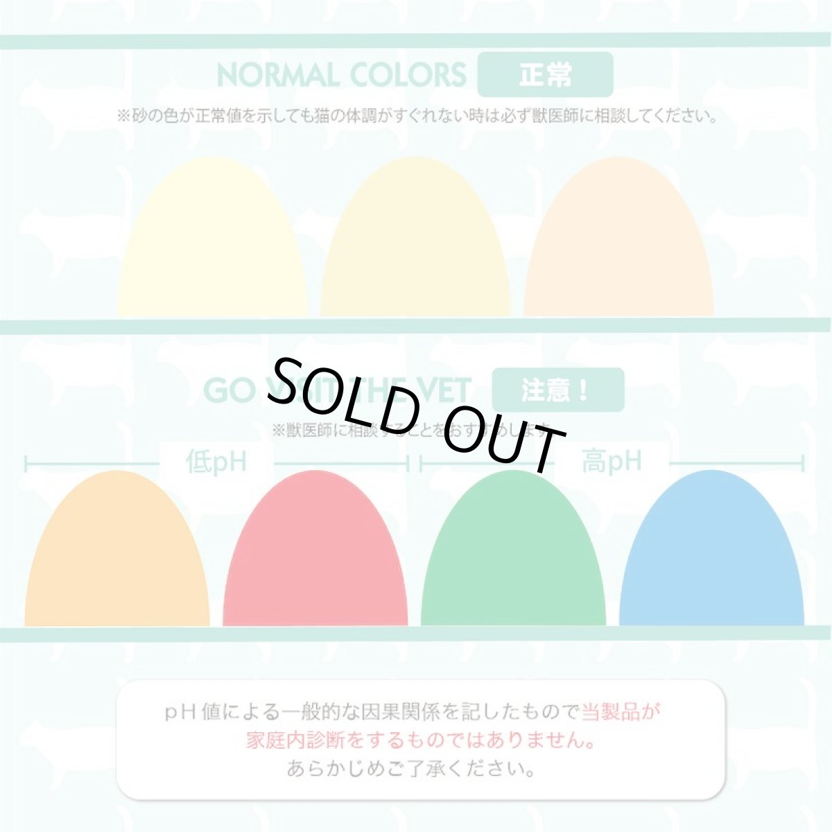 画像6: ヘルスインディケーター 200g 月に１度、愛猫の健康チェック！ (6)