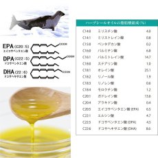 画像3: SALE/賞味期限2022.10・HARP SEAL OIL ハープシールオイル 180粒 犬猫ペット用サプリメント DHA EPA DPA hsoil (3)