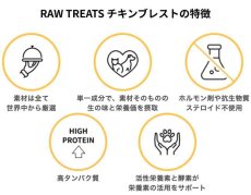画像6: NEW 最短賞味2027.8・ケリーアンドコー 犬フリーズドライ おやつ チキンブレスト 40g犬用kec00015/Kelly＆Co’s正規品 (6)
