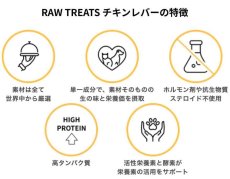 画像6: NEW 最短賞味2027.8・ケリーアンドコー 犬フリーズドライ おやつ チキンレバー 40g犬用kec00022/Kelly＆Co’s正規品 (6)