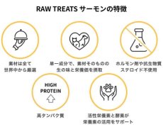 画像6: NEW 最短賞味2027.12・ケリーアンドコー 犬フリーズドライ おやつ サーモン 170g犬用kec00954/Kelly＆Co’s正規品 (6)