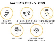 画像4: NEW 最短賞味2028.1・ケリーアンドコー猫フリーズドライ おやつ ダックレバー 170g猫用kec01166/Kelly＆Co’s正規品 (4)