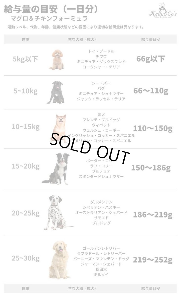 画像6: NEW 最短賞味2027.8.1・ケリーアンドコー犬フリーズドライ マグロ＆チキンフォーミュラ 397g犬用kec01326総合栄養食Kelly＆Co’s正規品 (6)