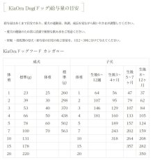 画像3: おまけ付き！最短賞味2023.7.19・キアオラ カンガルー 9.5kg 全年齢犬用ドライ グレインフリー ドッグフード KiaOra 正規品 kia20152 (3)
