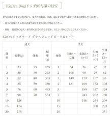 画像3: 最短賞味2025.2.9・キアオラ ビーフ＆レバー 400g 全年齢犬用ドライ グレインフリー ドッグフード KiaOra 正規品 kia20442 (3)