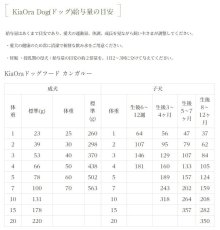 画像3: 最短賞味2024.10.9・キアオラ カンガルー 400g 全年齢犬用ドライ グレインフリー ドッグフードKiaOra正規品kia20459 (3)