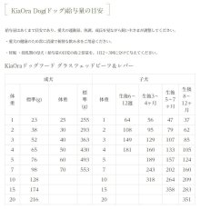 画像3: おまけ付き！最短賞味2025.1.26・キアオラ ビーフ＆レバー 4.5kg 全年齢犬用ドライ グレインフリー ドッグフード KiaOra 正規品 kia20541 (3)