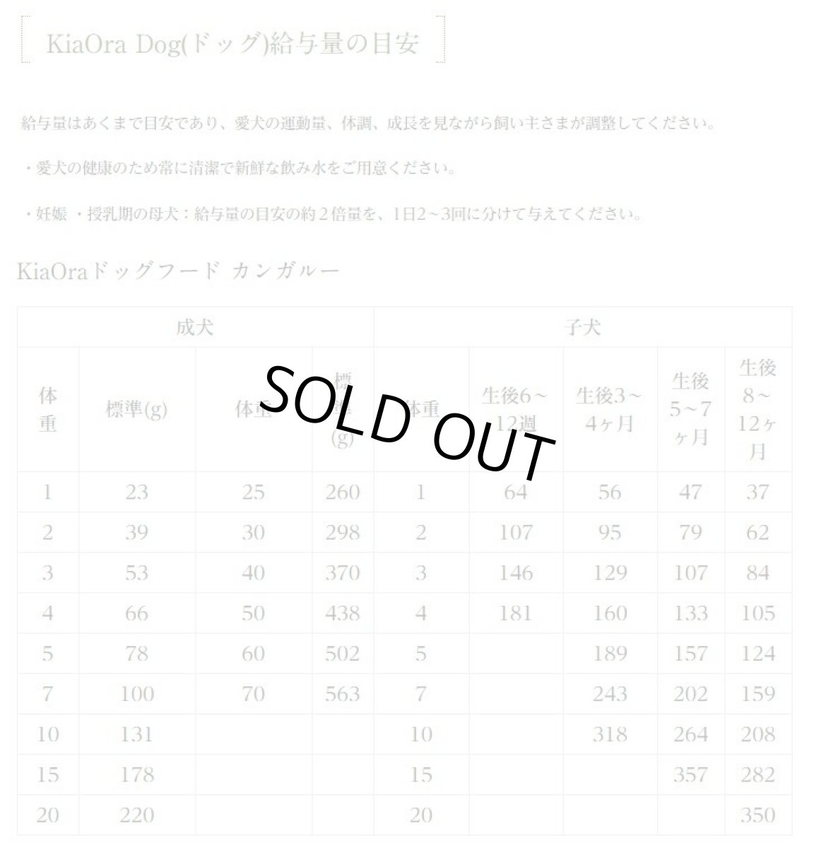画像3: おまけ付き！最短賞味2027.2.17・キアオラ カンガルー 4.5kg 全年齢犬用ドライ グレインフリー ドッグフード KiaOra 正規品 kia20558 (3)