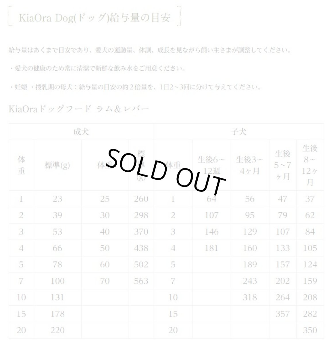 画像3: 最短賞味2026.12.23・キアオラ ラム＆レバー 800g 全年齢犬用ドライ グレインフリー ドッグフードKiaOra正規品kia20961 (3)