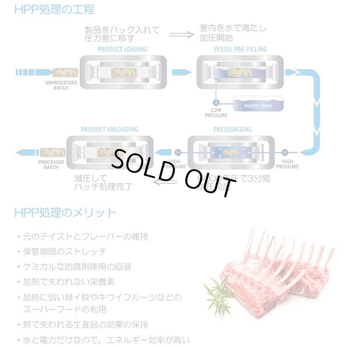 画像5: SALE/賞味切迫2025.8.25・キウイキッチン 猫用トリーツ チキン肝臓30gおやつフリーズドライkk83365正規品 (5)
