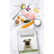 画像6: NEW 最短賞味2026.10.3・アマノヴァ パピー ダイジェスティブ ディバイン ラビット小犬用・小粒2kgAmanova正規品lam103-ama32013 (6)