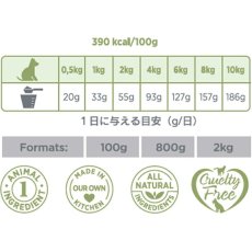 画像7: NEW 最短賞味2026.11.13・アマノヴァ ミニ ダイジェスティブ ディバイン ラビット成犬用・小粒2kgAmanova正規品lam113-ama32044 (7)