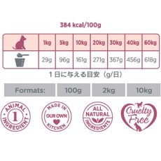 画像7: NEW 最短賞味2026.10.1・アマノヴァ センシティブ サーモン デラックス 成犬用・中粒2kgAmanova正規品lam150-ama31924 (7)