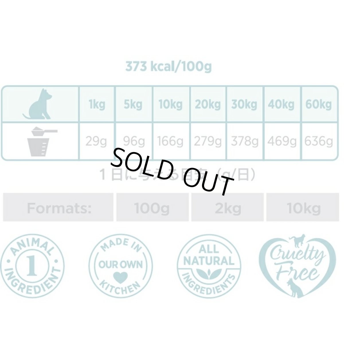 画像7: SALE/賞味切迫2026.10.2・アマノヴァ 犬 エクシジェント イベリアン ポーク 成犬用・中粒2kgAmanova正規品lam151-ama31986 (7)