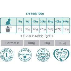 画像7: NEW 最短賞味2026.10.22・アマノヴァ エクシジェント イベリアン ポーク 成犬用・中粒10kgAmanova正規品lam151-ama31993 (7)