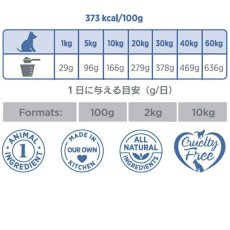 画像7: NEW 最短賞味2026.10.22・アマノヴァ センシティブ デリシャス ラム 成犬用・中粒2kgAmanova正規品lam152-ama32105 (7)