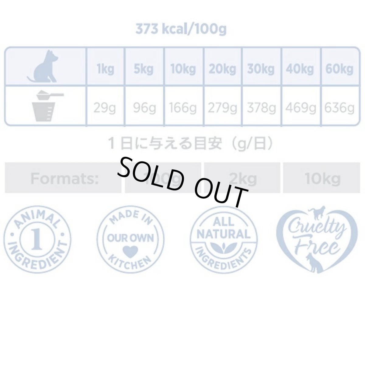 画像7: SALE/賞味切迫2026.10.1・アマノヴァ 犬 センシティブ デリシャス ラム 成犬用・中粒10kgAmanova正規品lam152-ama32112 (7)