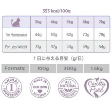 画像6: NEW 最短賞味2026.10.29・アマノヴァ 猫 ステアライズド キャット フィッシュ デリカシー 300g避妊去勢成猫用グレインフリーAmanova正規品lam210-ama31504 (6)
