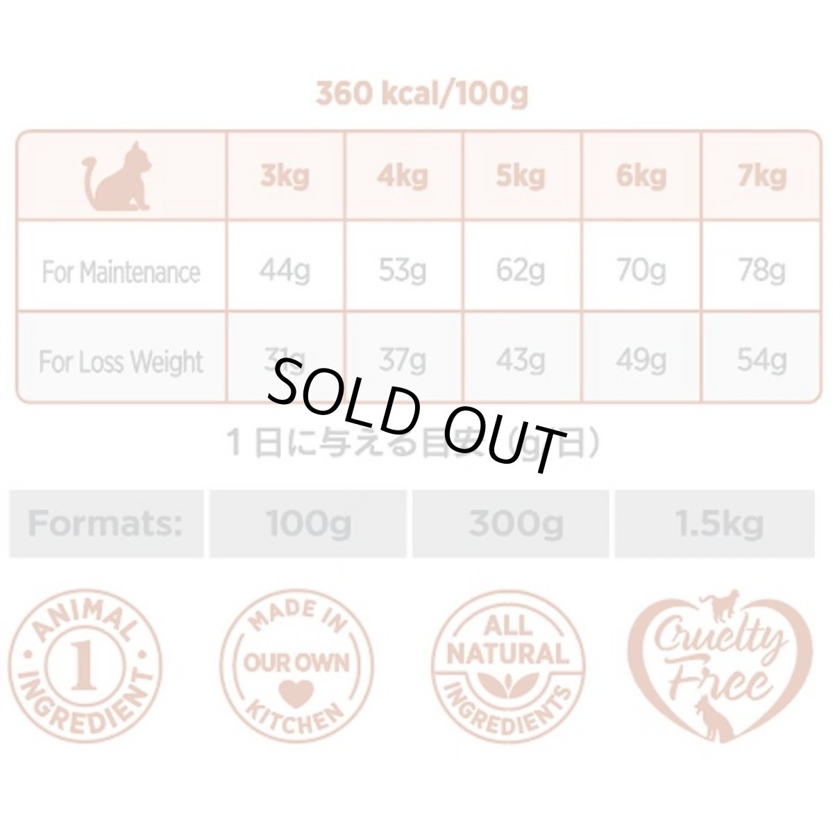 画像6: 最短賞味2026.11.8・アマノヴァ 猫 ステアライズド キャット エクスクイジット チキン 300g避妊去勢成猫用Amanova正規品lam232-ama31221 (6)