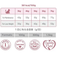 画像6: NEW 最短賞味2026.10.3・アマノヴァ ステアライズド キャット サーモン デラックス 1.5kg避妊去勢成猫用ローグレインAmanova正規品lam233-ama31276 (6)