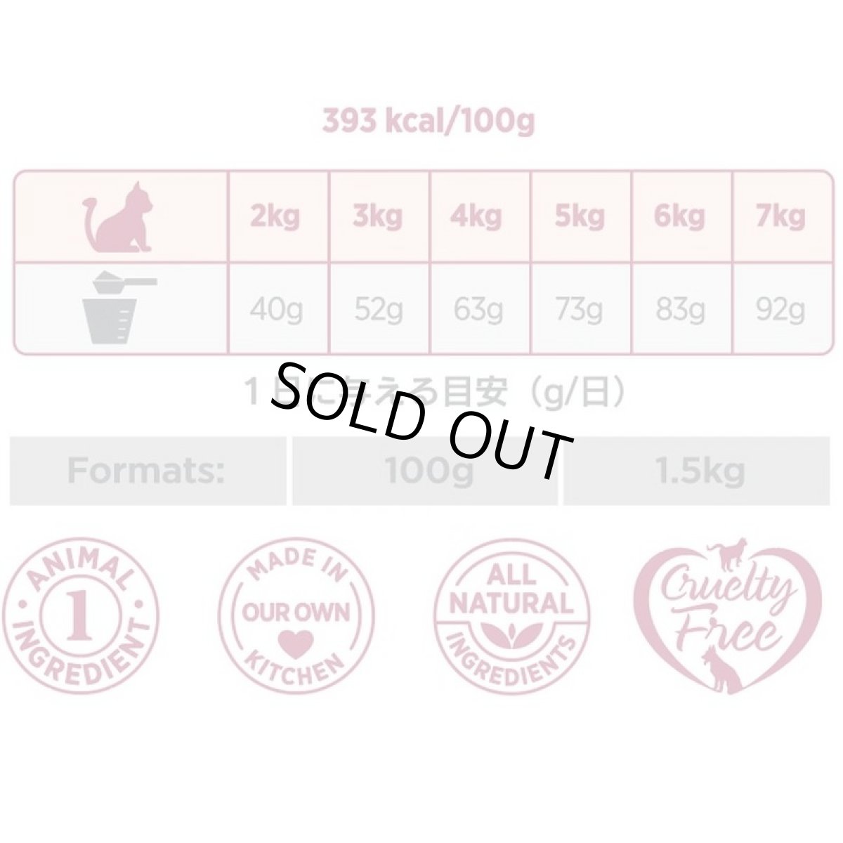 画像6: SALE/賞味切迫2026.10.22・アマノヴァ 猫 アダルトキャット サーモンデラックス 1.5kg成猫用ローグレインAmanova正規品lam236-ama31191 (6)