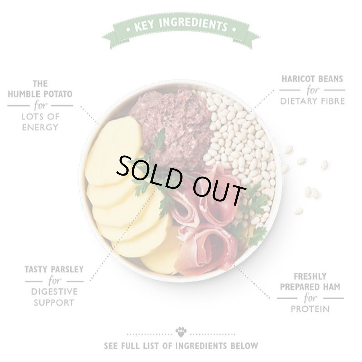 画像2: 最短賞味2026.8・リリーズキッチン 犬 グレートブリティッシュの朝食・ドッグ 150g×10個 lid015cs（個別日本語ラベルなし） (2)