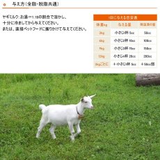 画像7: 最短賞味2024.12・ミルク本舗 オランダ産100％ヤギミルク 25g 犬猫用 全脂粉乳 パウダー 無添加 無調整mi80098 (7)