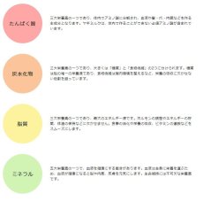 画像5: 最短賞味2026.8・ミルク本舗 オランダ産100％奇跡のヤギミルク 100g 犬猫用 全脂粉乳 パウダー 無添加 無調整mi80159 (5)