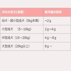 画像6: NEW 最短賞味2027.7・ママクック 犬 フリーズドライの柿 12g mom74221犬用おやつ (6)