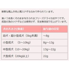 画像6: 最短賞味2026.9・リニューアル品ママクック 犬 フリーズドライのムネ肉スナギモミックス犬用18g犬用おやつトッピングmom74283 (6)