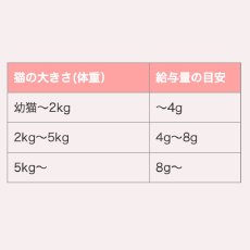 画像6: NEW 最短賞味2027.7・ママクック 猫 フリーズドライのササミ（粒タイプ）猫用18gおやつトッピングmom74337 (6)