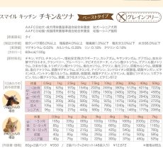 画像4: 最短賞味2025.10・スマイルキッチン チキン＆ツナ 2袋パック×24個/犬猫用全年齢対応総合栄養食nh10172 (4)