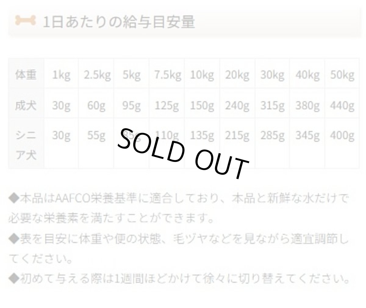 画像3: 最短賞味2027.9・ナチュラルハーベスト メンテナンス スモール ターキー 1.1kg 穀物不使用ドッグフード正規品nh12299 (3)