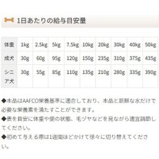 画像7: 最短賞味2028.5・ナチュラルハーベスト メンテナンス スモール フィッシュ 1.1kg/成犬シニア犬対応［新パッケージ素材（アルミ蒸着フィルム）］nh12305 (7)
