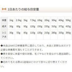 画像7: 最短賞味2028.5・ナチュラルハーベスト メンテナンス スモール フィッシュ 1.1kg×6袋［新パッケージ素材（アルミ蒸着フィルム）］nh12305s6 (7)