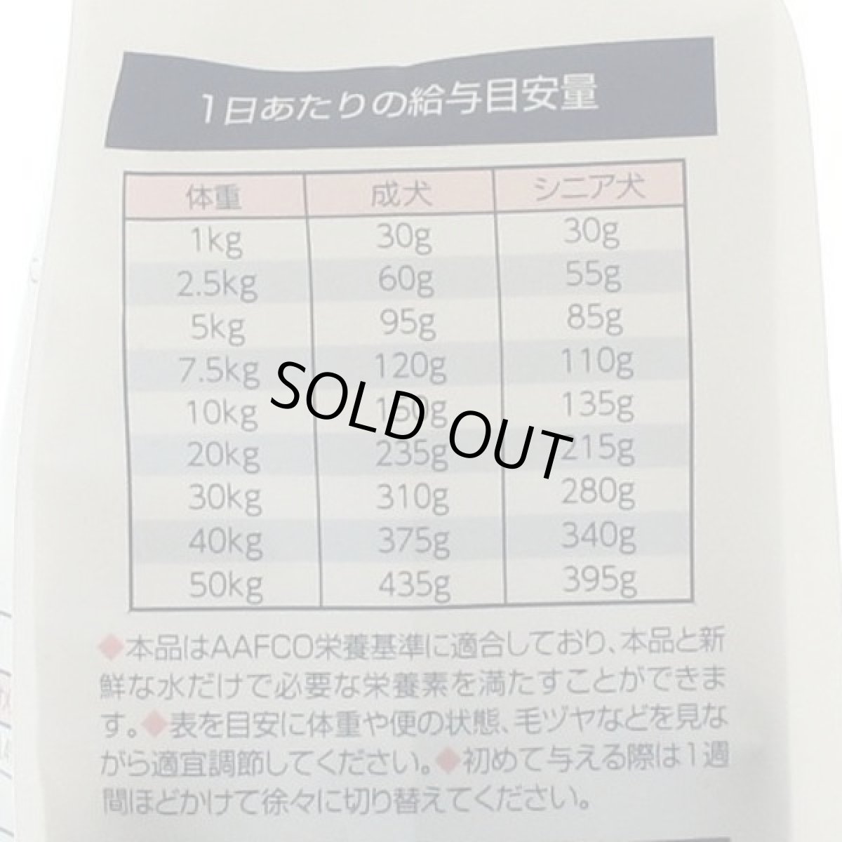 画像4: 最短賞味2026.10・ナチュラルハーベスト メンテナンス ラム1.1kg×6袋/成犬シニア犬対応ドライフードNatural Harvest正規品nh12312s6 (4)