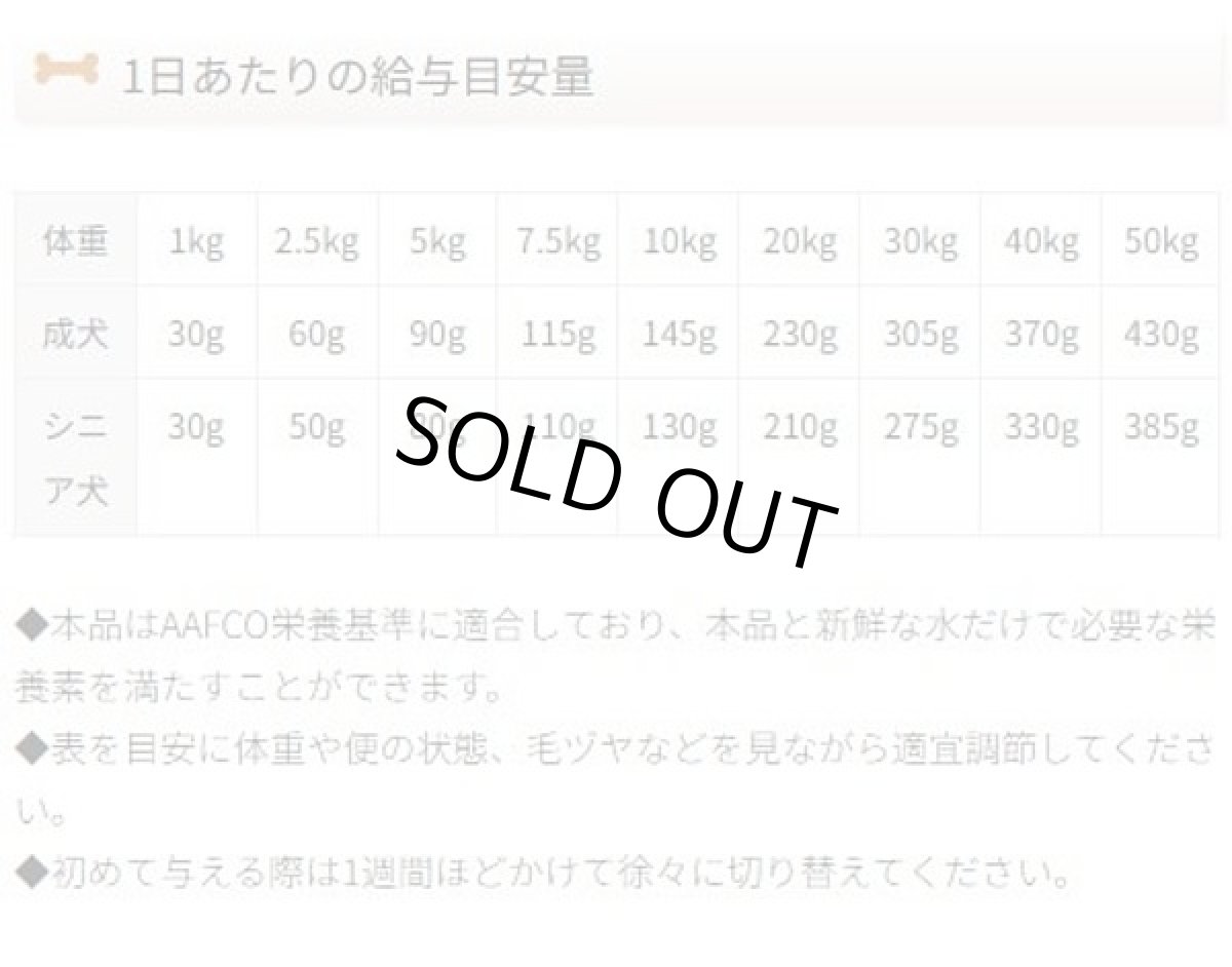 画像3: 最短賞味2026.11・ナチュラルハーベスト シュープリーム 1.1kg×6袋セット穀物不使用ドッグフード Natural Harvest 正規品nh12329s6 (3)