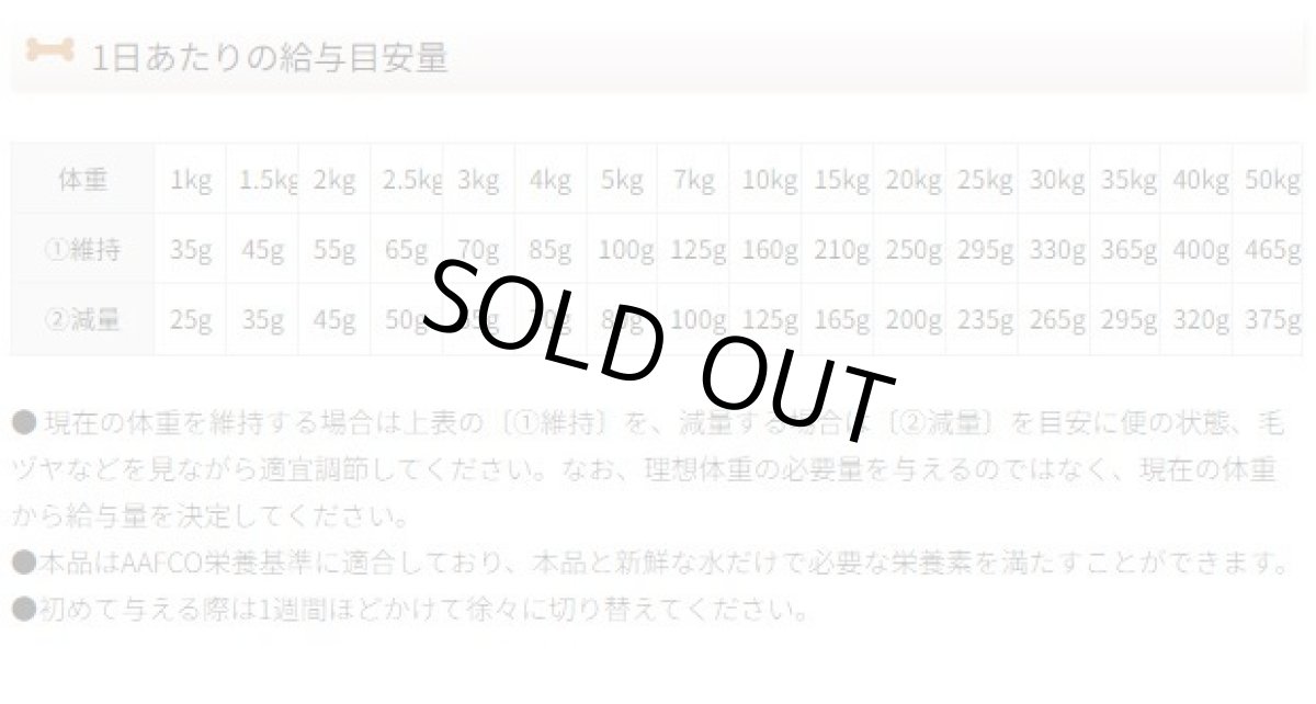 画像4: 最短賞味2026.9・ナチュラルハーベスト レジームスモール ラム5.5kg 成犬用ドライ肥満ケア対応療法食ドッグフード正規品nh13067 (4)