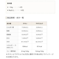 画像5: NEW 最短賞味2027.9・SILKFULL シルクフル 犬用しるるんピューレ チキン10g×4本 犬用一般食ウェット 腎臓 腸内ケア nnw10437 (5)