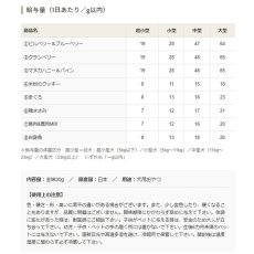 画像7: NEW 最短賞味2027.8・シルクフル SILKFULL犬用ひとくちサプリおやつ マヌカハニー＆パイン（口内ケア）30g/nnw10611 (7)