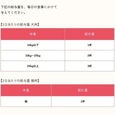 画像6: NEW 最短賞味2028.9・プロデン デンタルケアパウダー40g 猫 口臭・歯垢・歯石ケア pd15722 (6)