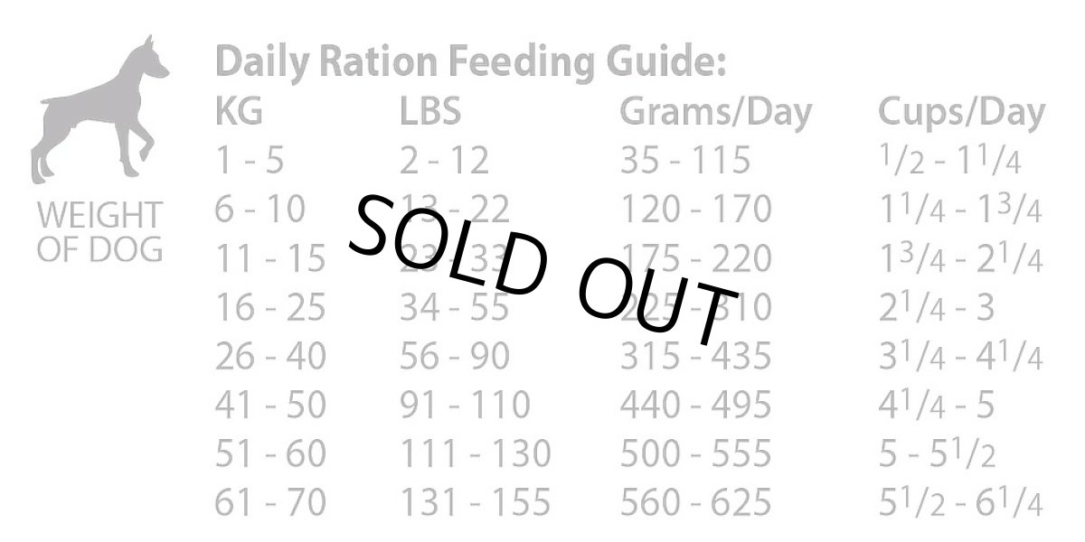 画像3: 最短賞味2027.6.15・ペットカインド 犬ベニソントライプ 2.72kg 全年齢犬用トライプドライ 穀物不使用ドッグフードPetKind正規品pk42003 (3)