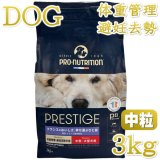 肥満ケア対応 フード for DOG - なちゅのごはん本店