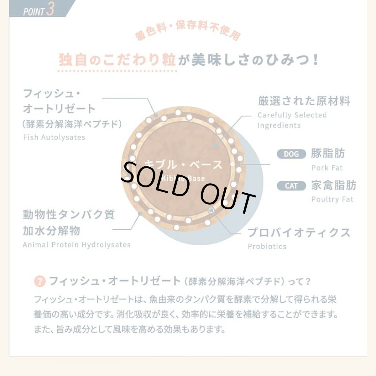 画像7: 最短賞味2026.4.4・プレスティージ 犬用 パピー中粒12kg子犬用ドッグフード正規品pn51202 (7)