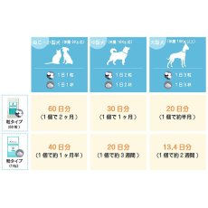画像2: 最短賞味2027.6・プロバイオデンタルペット 60粒入り 犬猫用 口腔ケア口腔善玉菌ps60058 (2)